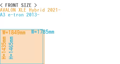 #AVALON XLE Hybrid 2021- + A3 e-tron 2013-